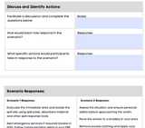 Template - Emergency Response Plan (ERP) Table Top Drill