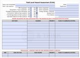 Field Level Hazard Assessment with Fillable Online - Without drop down menus