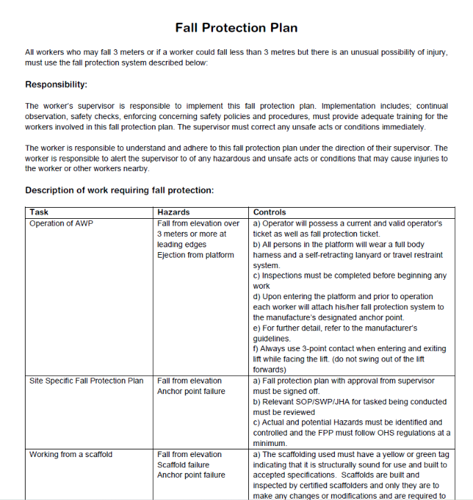 Safety Doc Download | Fall Protection Plan – The Safety Doc Shop