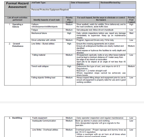 Hazard Assessment - Ground Disturbance