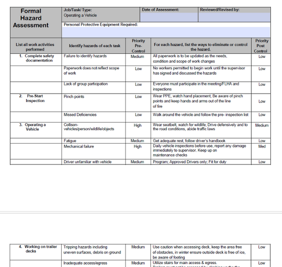 Hazard Assessment - Operating a Vehicle