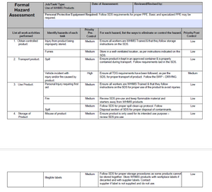 Hazard Assessment - Use of WHMIS Products