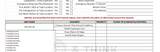 Field Level Hazard Assessment with Drop Down Menu- Fillable Online