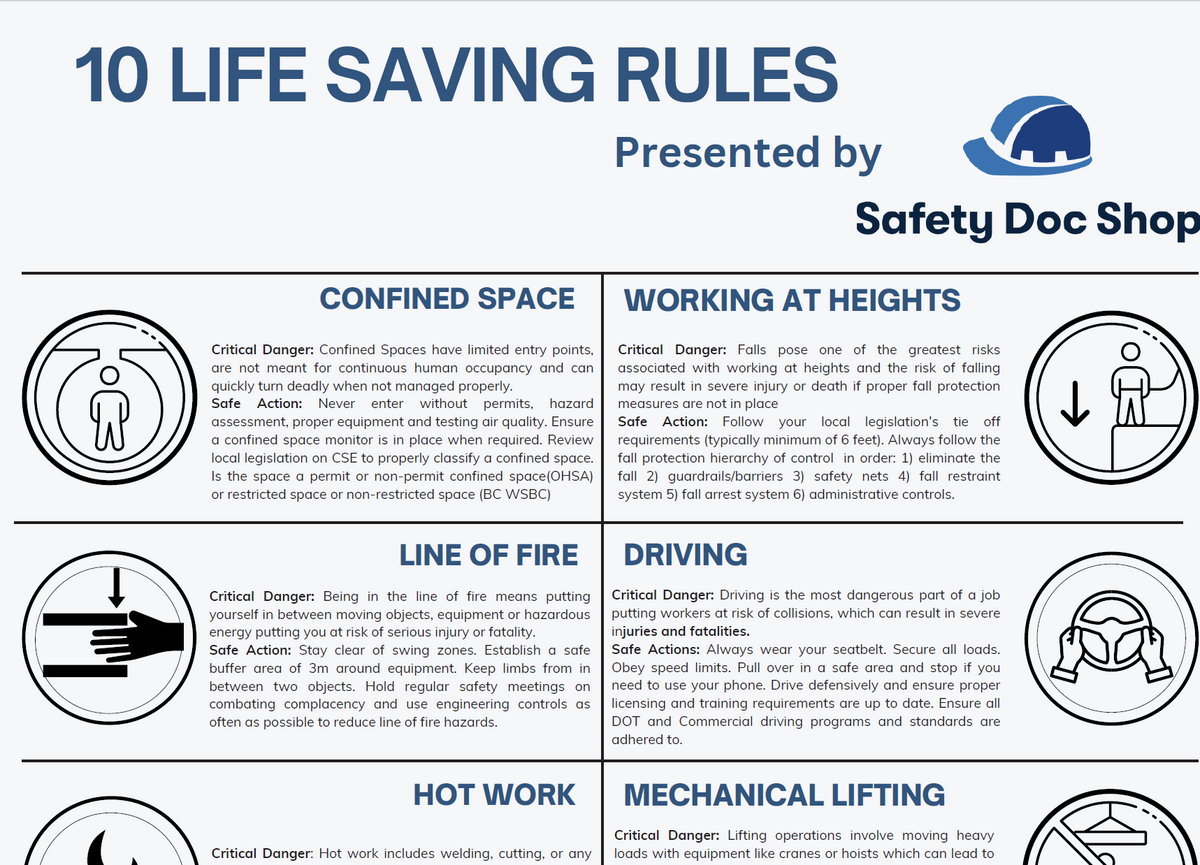 The 10 Life Saving Rules Program and Policy – The Safety Doc Shop