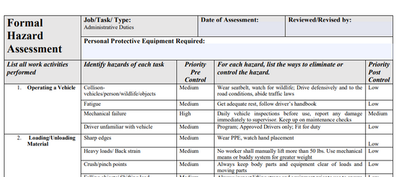 Hazard Assessment - Administrative Duties