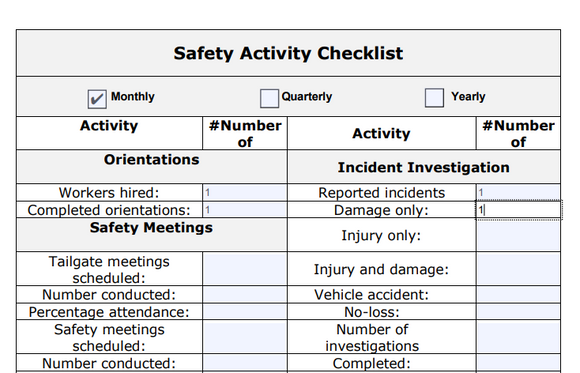Safety Activity Checklist