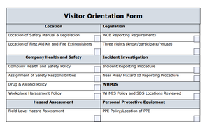 Checklist - Visitor Orientation