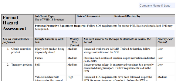 Hazard Assessment - Use of WHMIS Products